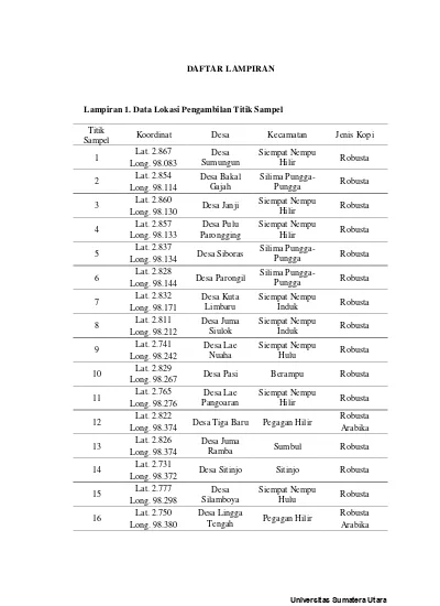 Evaluasi Kesesuaian Lahan Kabupaten Dairi Untuk Tanaman Kopi Robusta ...