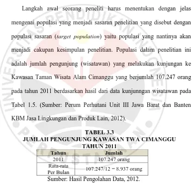 Tabel 1.5. (Sumber: Perum Perhutani Unit III Jawa Barat dan Banten 