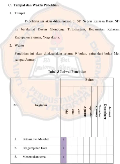 Tabel 3 Jadwal Penelitian 