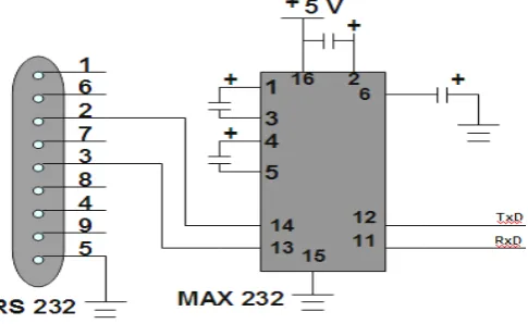 Gambar 3. Sistem Minimum AT89S51 [6] 