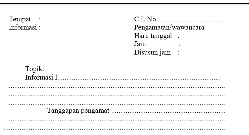 Gambar 3. Bentuk Catatan Lapangan