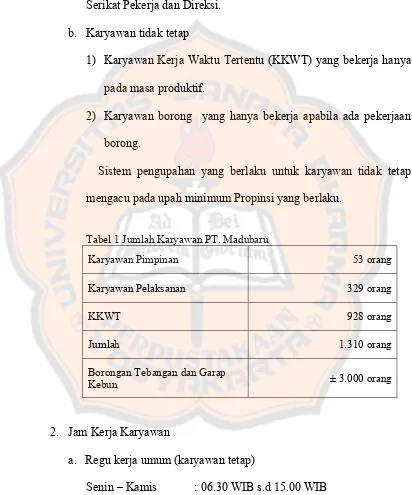 Tabel 1 Jumlah Karyawan PT. Madubaru