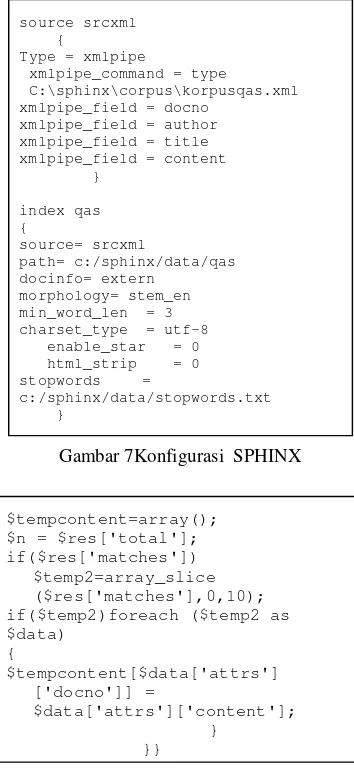Gambar 7Konfigurasi  SPHINX 