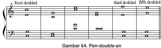Gambar 65. Page 41 