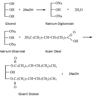 Gambar 4.4 Reaksi  esterifikasi asam oleat menggunakan katalis NaOH 