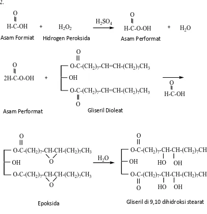 Gambar 4.5 Reaksi epoksidasi dan hidrolisis monogliserida campuran 