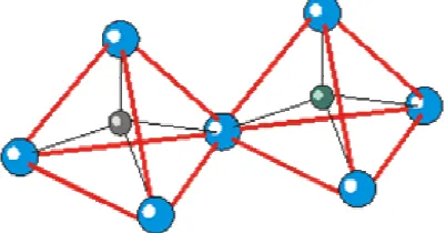 Gambar 1. Tetrahedra alumina dan silika (TO4) pada struktur zeolit  