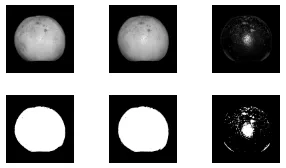 Gambar 6: Hasil operasi thresholding pada komponen warnacitra R, G, dan B