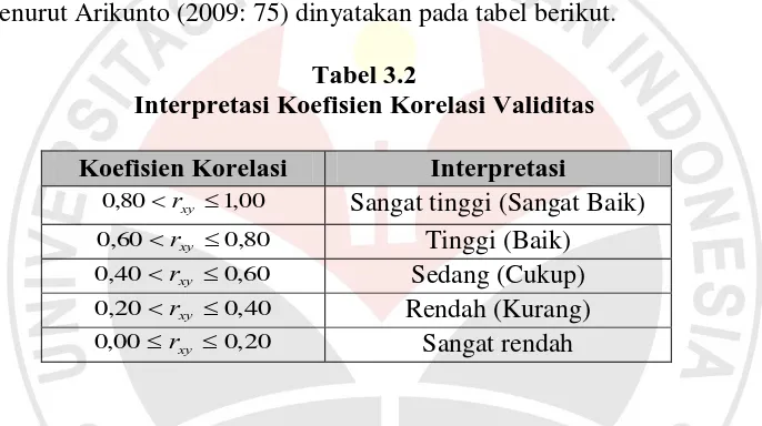 Tabel 3.2  Interpretasi Koefisien Korelasi Validitas 