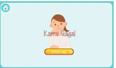 Gambar 19. Proses pembuatan karakter 