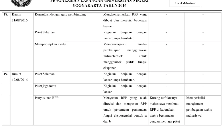 grafik fungsi