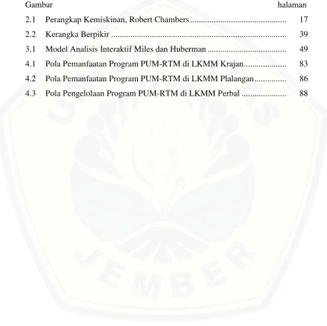 Gambar halaman 