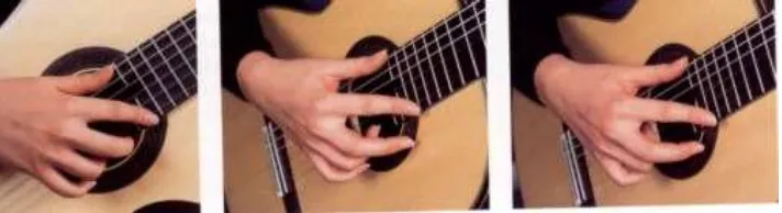 Gambar 1. Posisi tangan kanan untuk memainkan teknik artificial harmonic (Sumber: www.learnclassicalguitar.com/harmonic.html, 2011) 