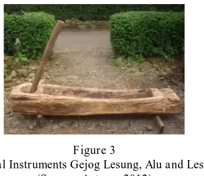 Figure 3 Gejog Lesung, Alu and Lesung 
