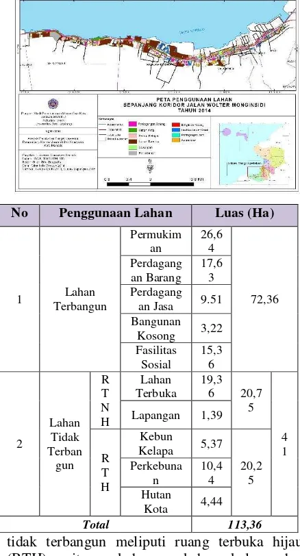 Tabel 1. Penggunaan Lahan Kawasan Sepanjang Koridor Jalan Wolter Monginsidi 
