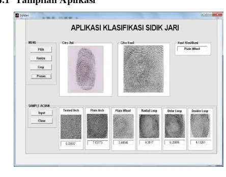 Tabel 4.1 Hasil Pengujian 