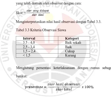 Tabel 3.3 Kriteria Observasi Siswa  