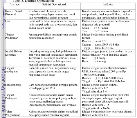 Tabel 3. Definisi Operasional 