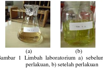 Tabel 2 pH akhir pada ragam pH koagulasi pada limbah cair 