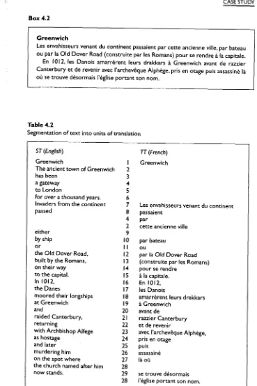 Table 4.2 Segmentation of text into units of translation 
