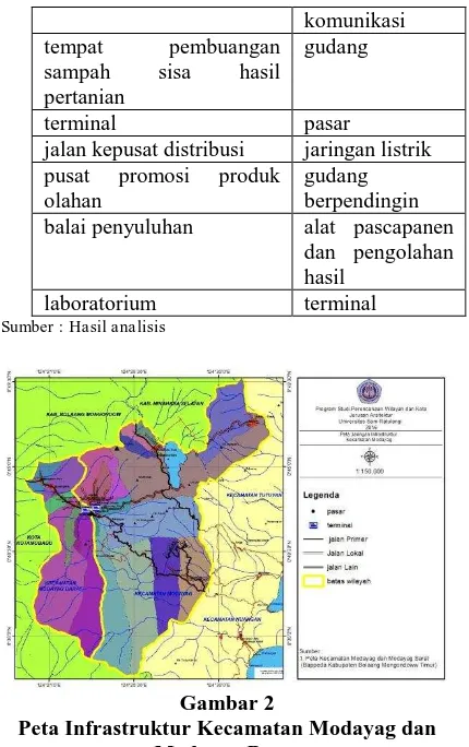 Gambar 2 Peta Infrastruktur Kecamatan Modayag dan 