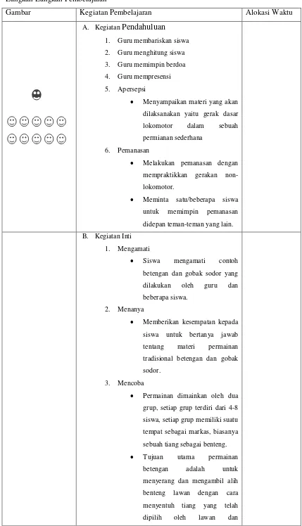 Gambar Kegiatan Pembelajaran 