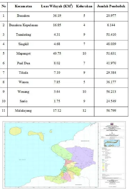Tabel 2. Kecamatan di Kota Manado 