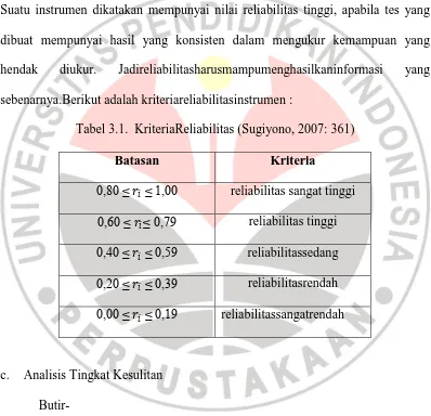 Tabel 3.1.  KriteriaReliabilitas (Sugiyono, 2007: 361) 