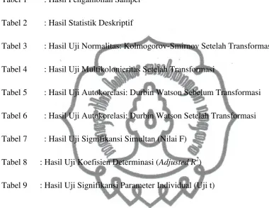 Tabel 1        : Hasil Pengambilan Sampel 