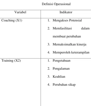 Tabel 3.1 Definisi Operasional 
