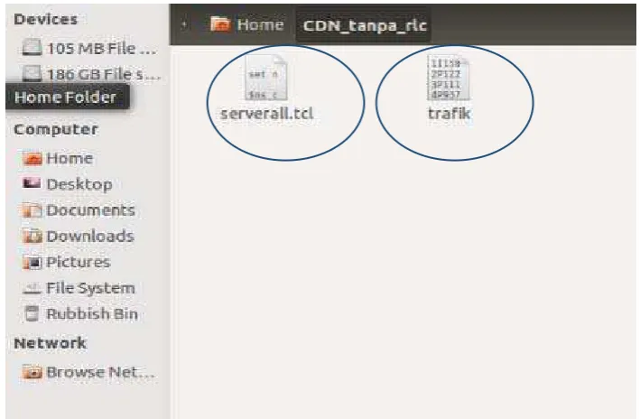 Gambar Terminal Pada Ubuntu 12.35 