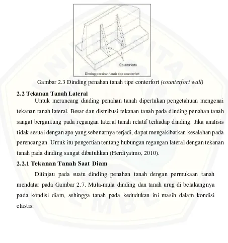Gambar 2.3 Dinding penahan tanah tipe conterfort (counterfort wall) 
