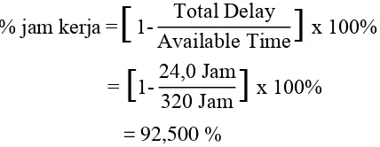 Tabel 4.10 Perhitungan Ideal Cycle Time Bulan Januari 2015-Desember 2015 