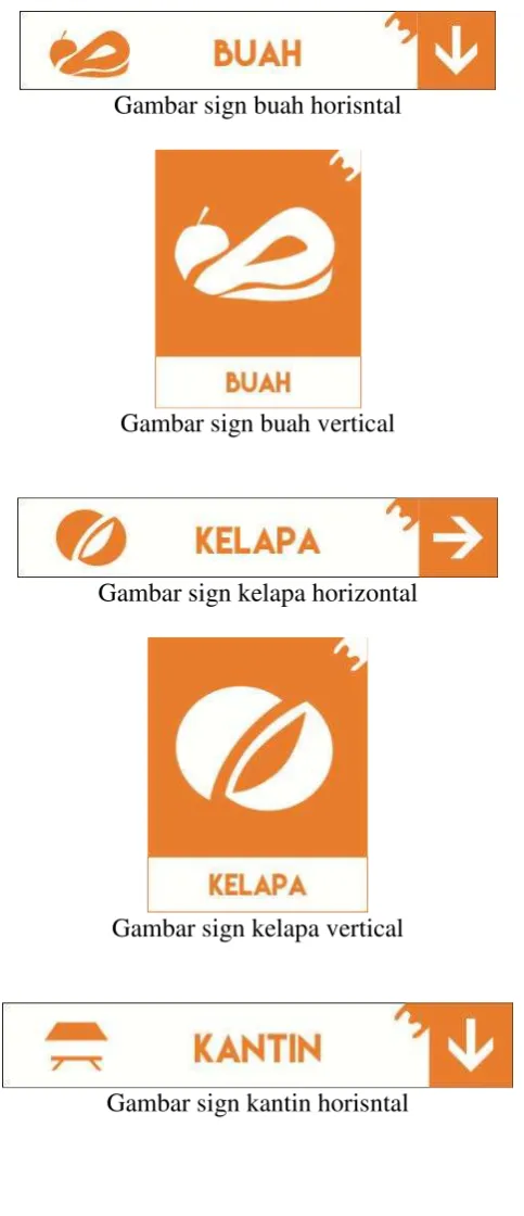 Gambar sign buah horisntal 