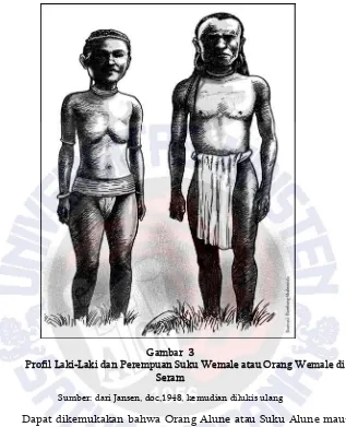 Gambar  3 Profil Laki-Laki dan Perempuan Suku Wemale atau Orang Wemale di 