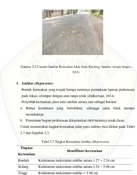 Gambar 2.2 Contoh Gambar Kerusakan Jalan Jenis Keriting (Sumber: Google Images, 