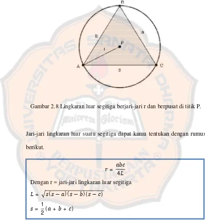 Gambar 2.8 Lingkaran luar segitiga berjari-jari r dan berpusat di titik P. 