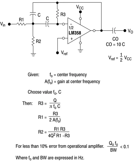 Figure 15. Function Generator