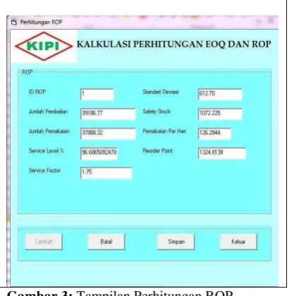 Gambar 2: Tampilan Perhitungan TC EOQ 