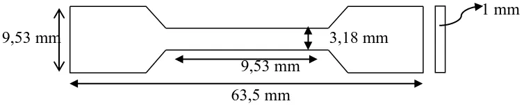 Gambar 3.1 Spesimen uji berdasarkan ASTM D638 tipe V 