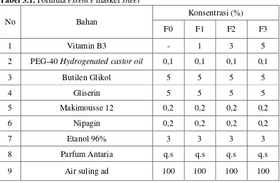 Tabel 3.1. Formula essence masker sheet 