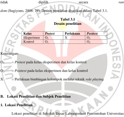 Tabel 3.1 Desain penelitian 