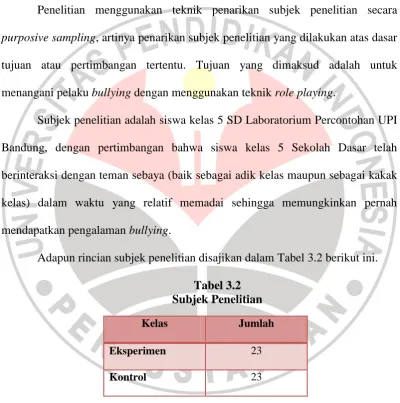 Tabel 3.2 Subjek Penelitian  