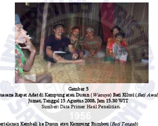 Suasana Rapat Adat di Kampung atau Dusun (Gambar 5 Wanuya) Bati Kilusi (Bati Awal) 