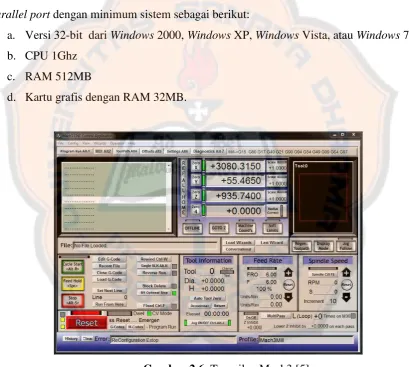 Gambar 2.6. Tampilan Mach3 [5] 