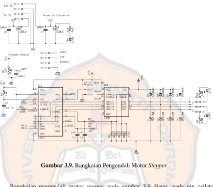 Gambar 3.9. Rangkaian Pengendali Motor Stepper 