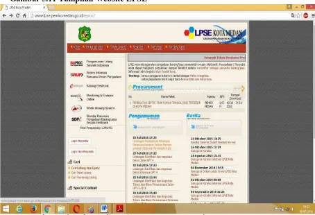 Gambar 5.11 Tampilan Website LPSE 
