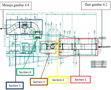 Gambar 4.2 Skema sistem pemipaan BWD Section 1 (Sumber : PT.TIMAH) 