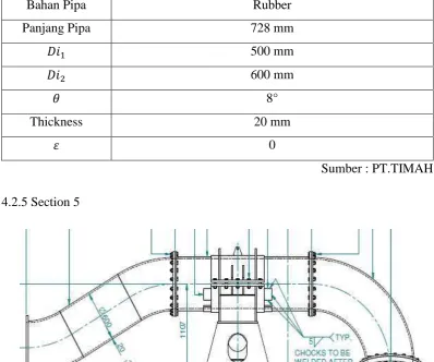 Tabel 4.4 Spesifikasi Pipa Section 4 