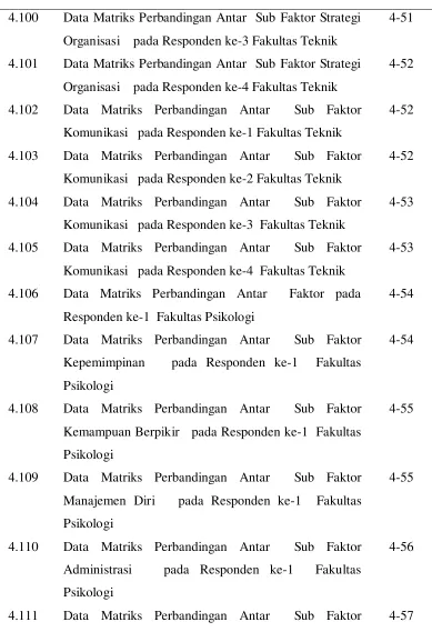 Tabel  Judul 